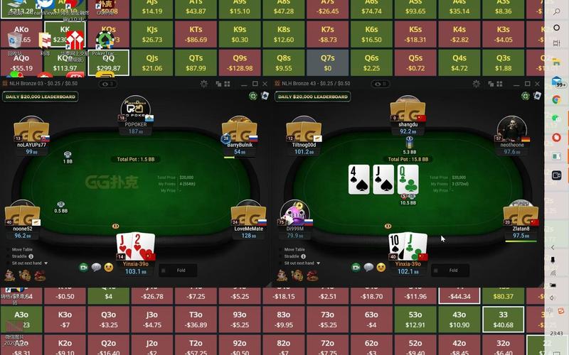 Wow Baccarat V4.0